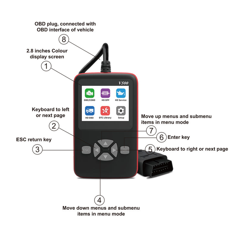 Tecfino V500 obd Car  Diagnostic Scanner Tool